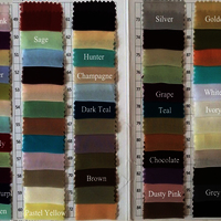 Sweetheart empire waist ball gown wedding dress,princess wedding dress - Thumbnail 3