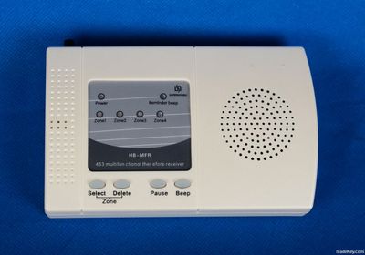 HB SOLAR POWERED WIRELESS BEAMS SIGNAL RECEIVER AND TRANSFER