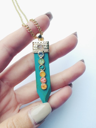 Turquoise Chakra