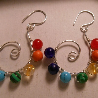 Chakra spiral sterling silver earrings