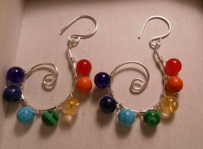 Chakra spiral sterling silver earrings