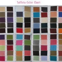 long bridesmaid dress ,sweetheart bridesmaid dress,mermaid bridesmaid dress ,popular bridesmaid dress,custom bridesmaid dress,BD1690 - Thumbnail 2