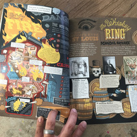 A Walk in 1875 St. Louis Illustrated Almanac - Thumbnail 2