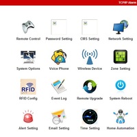 TCP/IP Wireless home security and automation system - Thumbnail 1