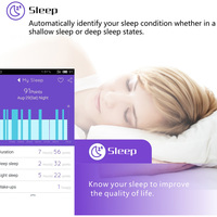 Bluetooth Fitness Wristband Heart Rate Blood Pressure Mood Monitor Sleep Tracker (Red) - Thumbnail 4