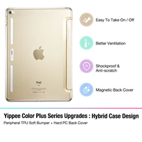 iPad Air 2 Case - Thumbnail 3