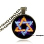 Third Eye Pendant Necklace Blue Chakra Necklace -1