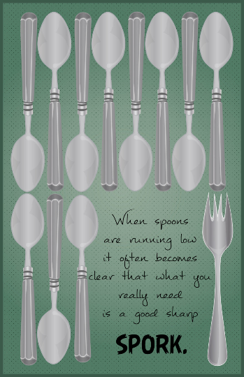 Spoonie Posters (5 Styles)