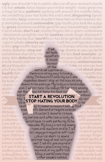 Stop Hating Your Body Poster