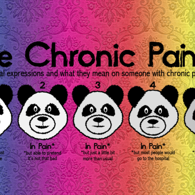 Chronic painda