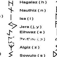 NEW ARRIVAL! Natural Engraved Gold Rune 25pcs set high quality Runes Stone Divination - Thumbnail 1