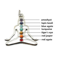 Reiki Chakra Healing Silver Pendant Necklace - Heart, Yoga - Thumbnail 2