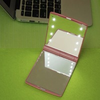 Travel Vanity Mirror - Thumbnail 2