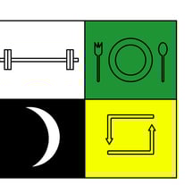 "Lift Eat Sleep Repeat" sticker