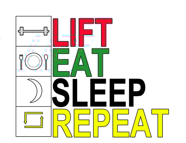 "Lift Eat Sleep Repeat" sticker
