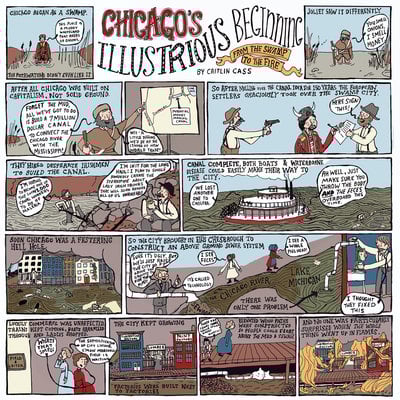 Chicago: from the swamp to the slaughter house (pc vol5 iss1)