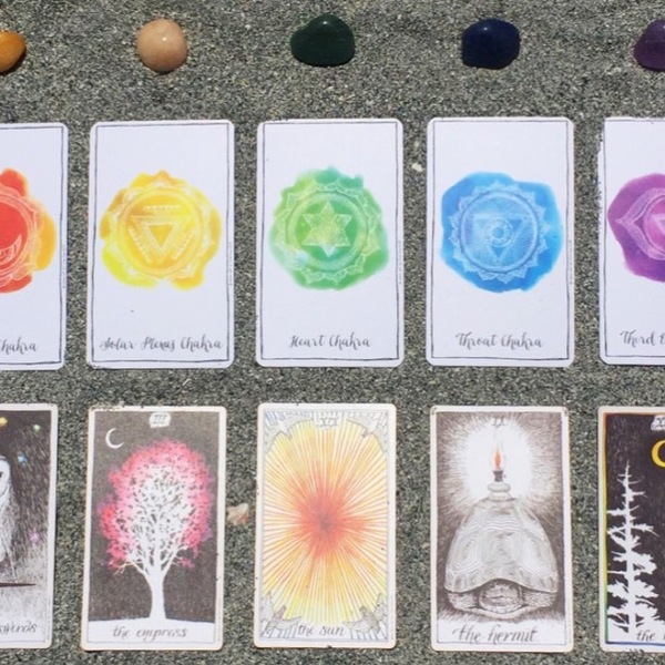 Chakra Reading