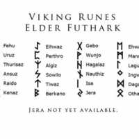 One Pair Rune Earrings, Germanic Viking Rune Earring, Elder Futhark, Sterling Silver, Danish, Norse Mythology, Ancient Rune Earring - Thumbnail 4