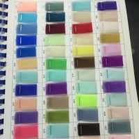 Charming Tulle and Lace Sweetheart Long Prom Dresses, Party Gowns, Tulle Formal Dress - Thumbnail 4