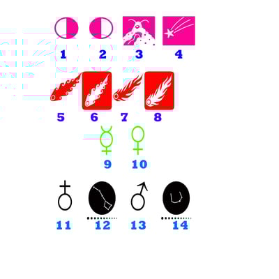 Areospace decal stickers outdoor vinyl planet handmade - Thumbnail 4