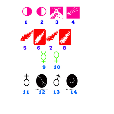 Areospace decal stickers outdoor vinyl planet handmade