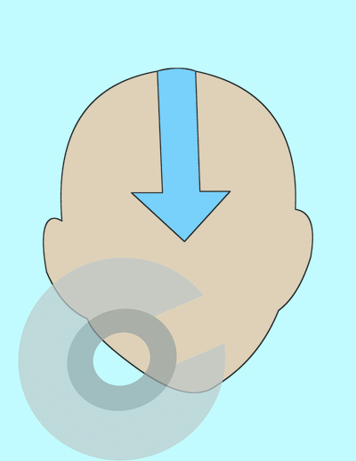 Avatar - Aang