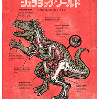 Jurassic Anatomy - Thumbnail 1