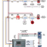16 zones Fire Alarm Control Panel Conventional Fire Alarm System - Thumbnail 3