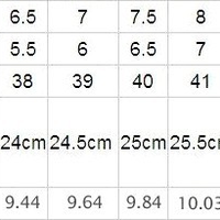 Korean Styles Men’s Sneakers - Thumbnail 4