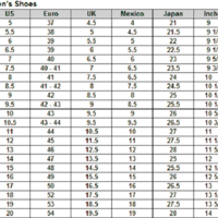 Handmade Men Classic Brown Leather Buttons Boots, Jeans Ankle High Boots - Thumbnail 1