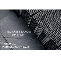 HANGING SLATE ADDRESS MARKER / HOUSE NUMBERS LAMPPOST - Thumbnail 4