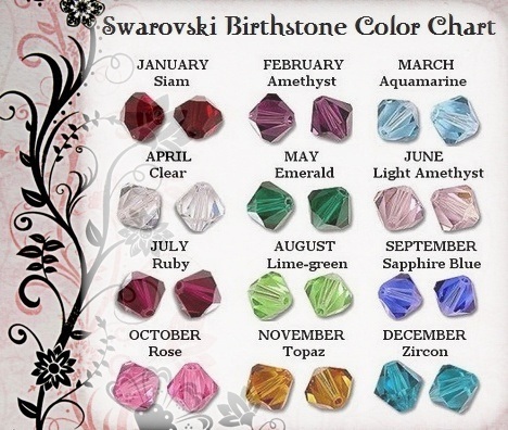 Swarovski Birthstone Angel Earrings