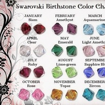 Swarovski Birthstone Angel Earrings