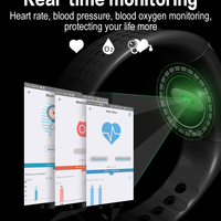 ENVi W2+ Smart Bracelet Heart Rate Monitor Oximeter Blood Pressure Pedometer Sleep Sedentary Alert - Thumbnail 1