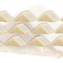 White Russian  Kaluah  Chocolate Truffles, gourmet Chocolate gift, kosher chocolate gift, gourmet gift