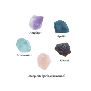 Personalized Gemstone Bangle (Gold) - Thumbnail 4