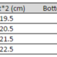 Floral Pixie Set - Thumbnail 3