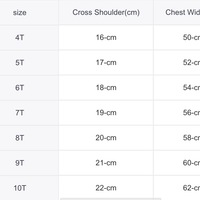 Perfect Princess Dress  - Thumbnail 3