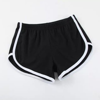  80s vintage sports shorts - Thumbnail 1