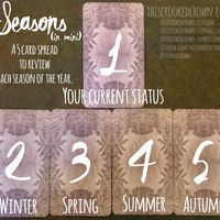 Mini The Seasons - See a year ahead! Intuitive psychic tarot oracle card divination reading. - Thumbnail 2
