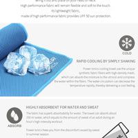 Power Ionics  Ice Cold Cooling Sports Towel For Gym, Yoga, Pilates, Tennis, Basketball - Thumbnail 2