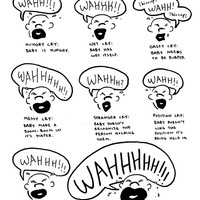 Glimpses of Life #3 - Thumbnail 1