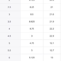 Ballet Slipper Style Shoe - Thumbnail 1