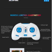 2.4G Toy Robot 60000rpm Motor RC Quadcopter RTF - Red/Blue - Thumbnail 2