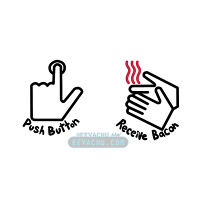 Push Button Receive Bacon