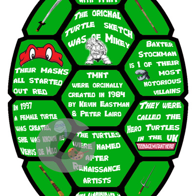 Info in a half shell