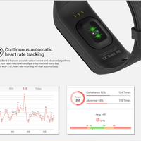 ELE MGCOOL Band 3 0.66" OLED IP68 Smart Bracelet Heart Rate - Thumbnail 3