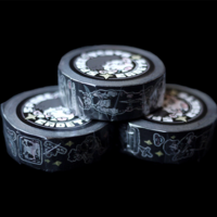 LOGIN TAPE - Thumbnail 1