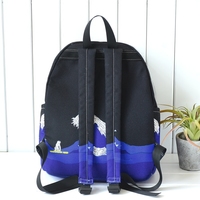 SEA WAVE BACKPACK - Thumbnail 3