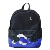 SEA WAVE BACKPACK - Thumbnail 4